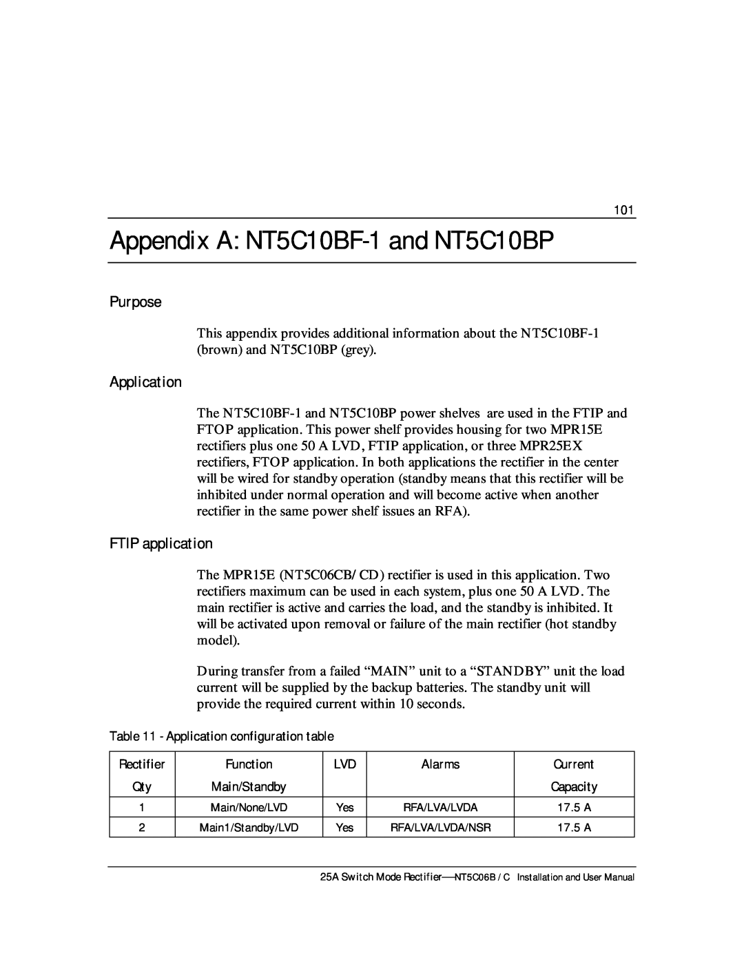 Emerson MPR25 Appendix A NT5C10BF-1 and NT5C10BP, Purpose, FTIP application, Application configuration table, Function 