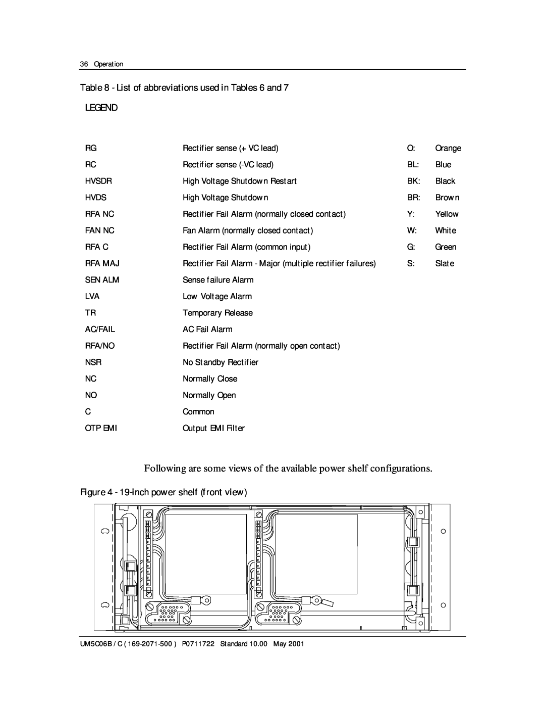 Emerson MPR15 Series, MPR25 user manual List of abbreviations used in Tables 6 and, 19-inch power shelf front view 