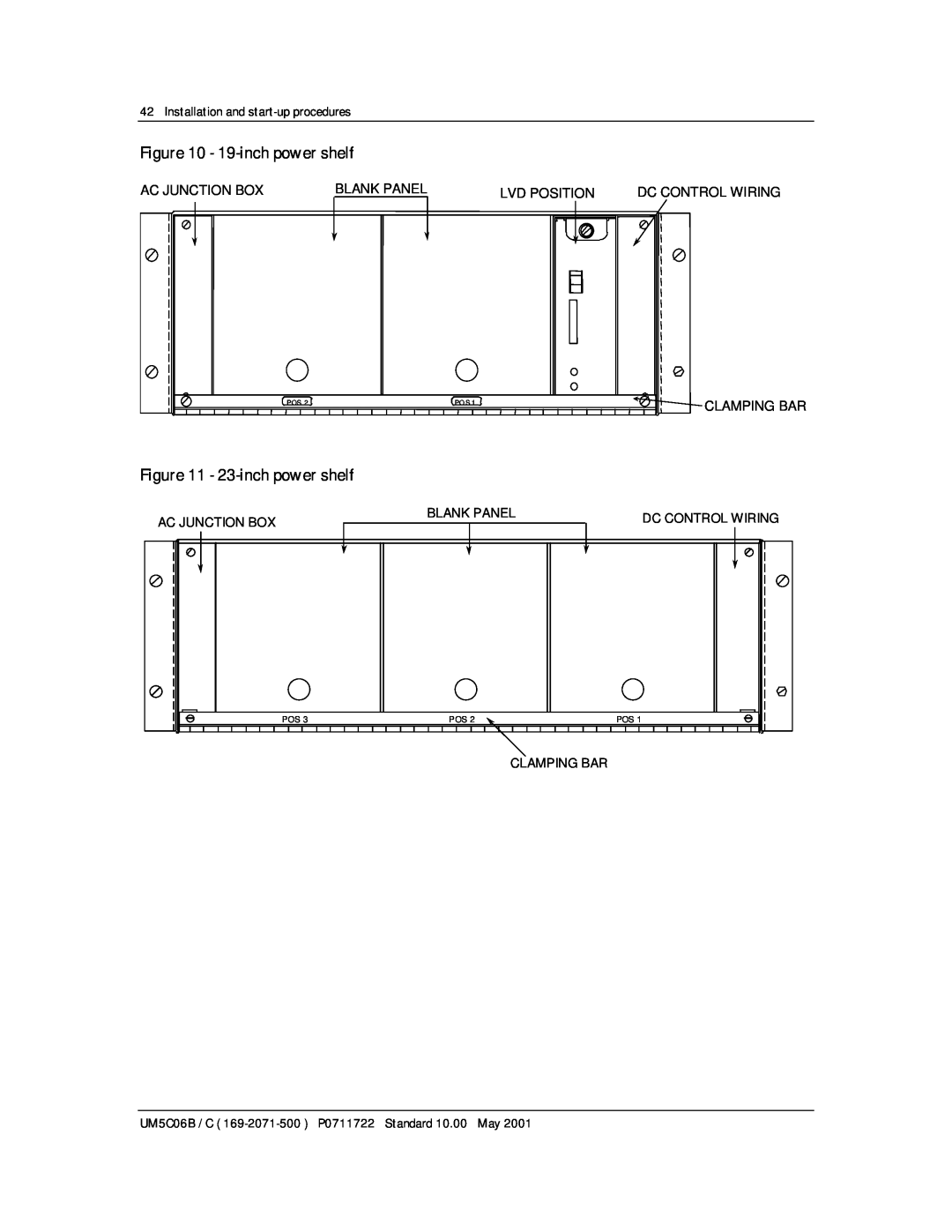 Emerson MPR15 Series 19-inch power shelf, 23-inch power shelf, Installation and start-up procedures, Ac Junction Box 