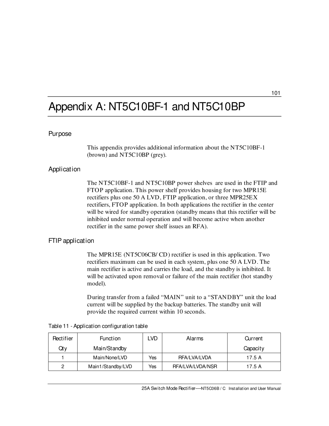 Emerson MPR25, MPR15 Series user manual Appendix a NT5C10BF-1 and NT5C10BP, Purpose, Application, Ftip application 