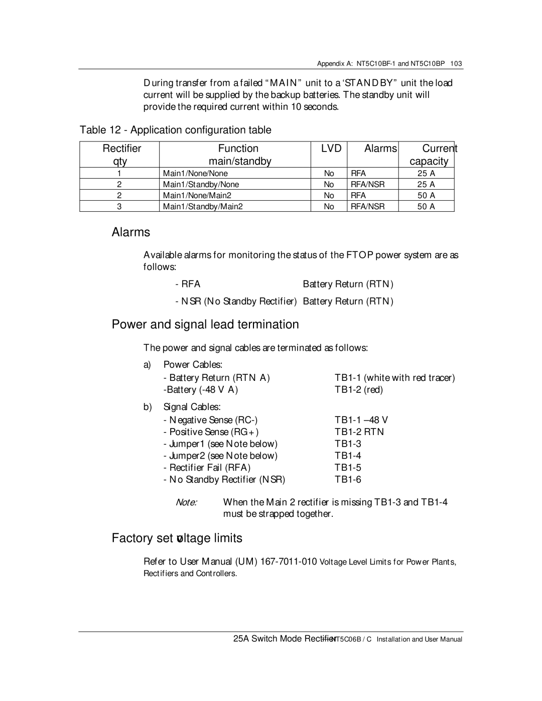 Emerson MPR25, MPR15 Series user manual Application configuration table Rectifier Function, Main/standby 