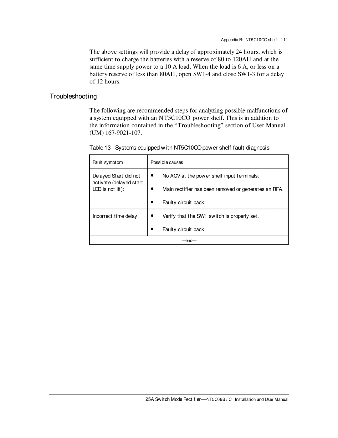 Emerson MPR25, MPR15 Series user manual Troubleshooting, Systems equipped with NT5C10CO power shelf fault diagnosis 