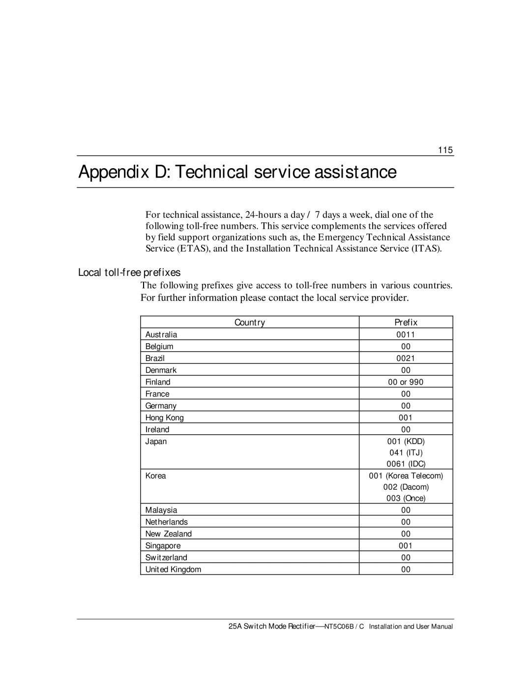 Emerson MPR25, MPR15 Series user manual Appendix D Technical service assistance, Local toll-free prefixes, 115, Country 