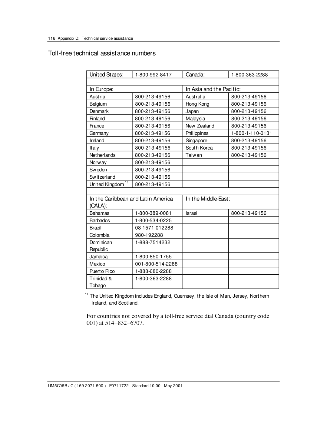 Emerson MPR15 Series, MPR25 Toll-free technical assistance numbers, United States Canada Europe Asia and the Pacific 