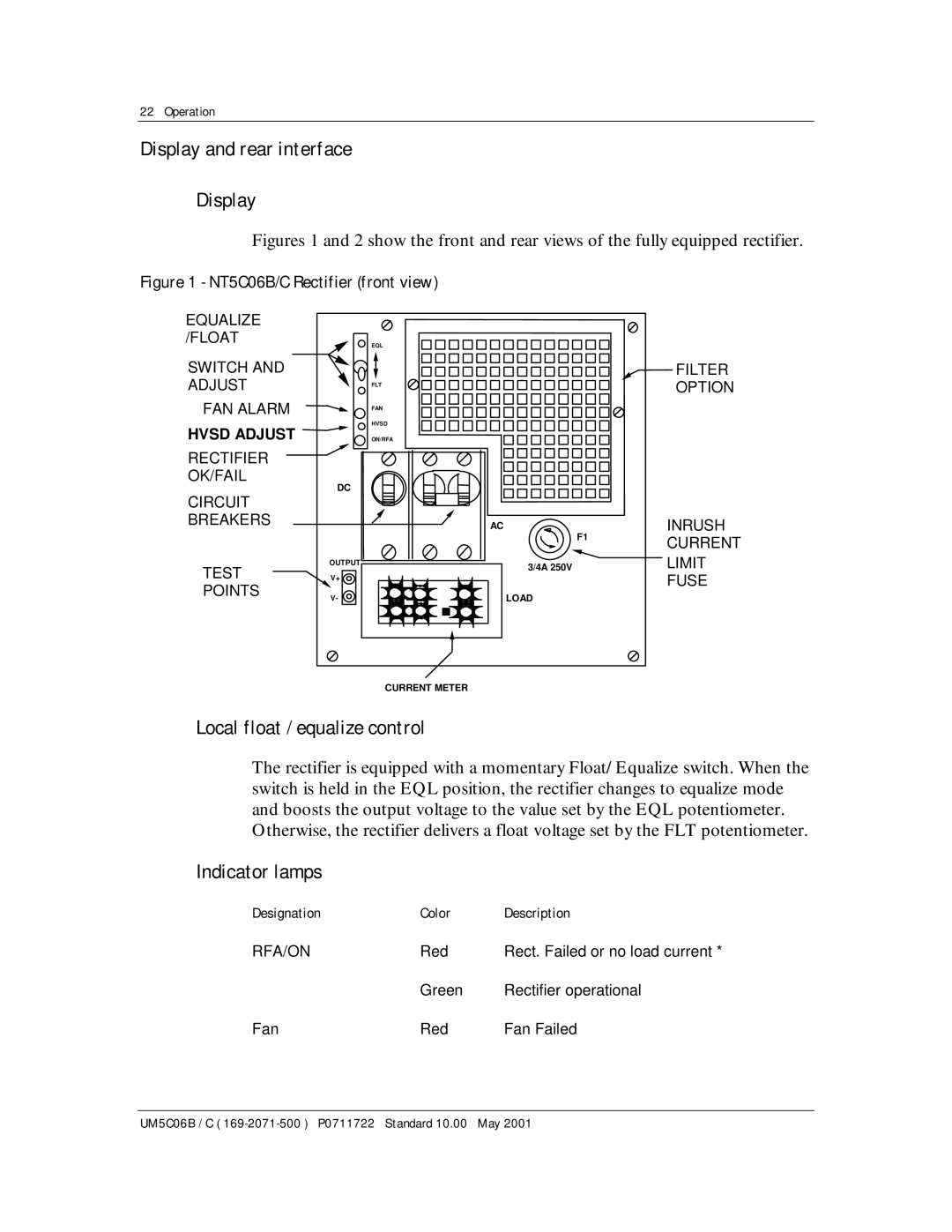 Emerson MPR15 Series, MPR25 user manual Display and rear interface, Local float / equalize control, Indicator lamps 