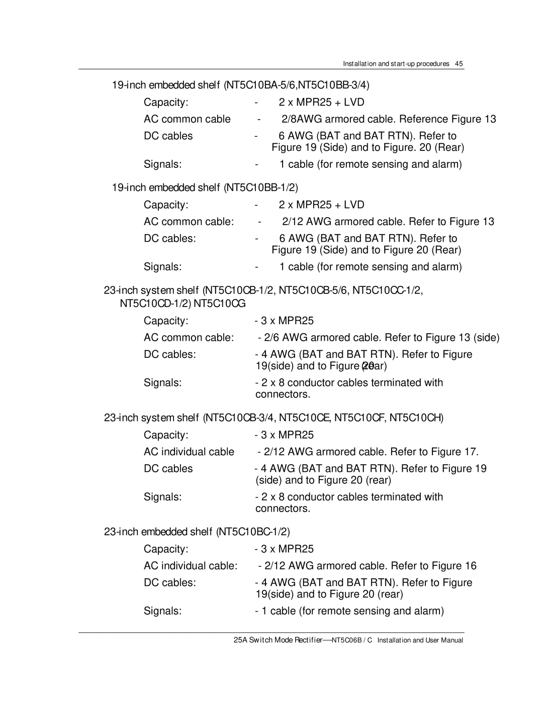 Emerson MPR25, MPR15 Series user manual Inch embedded shelf NT5C10BA-5/6,NT5C10BB-3/4, Inch embedded shelf NT5C10BB-1/2 