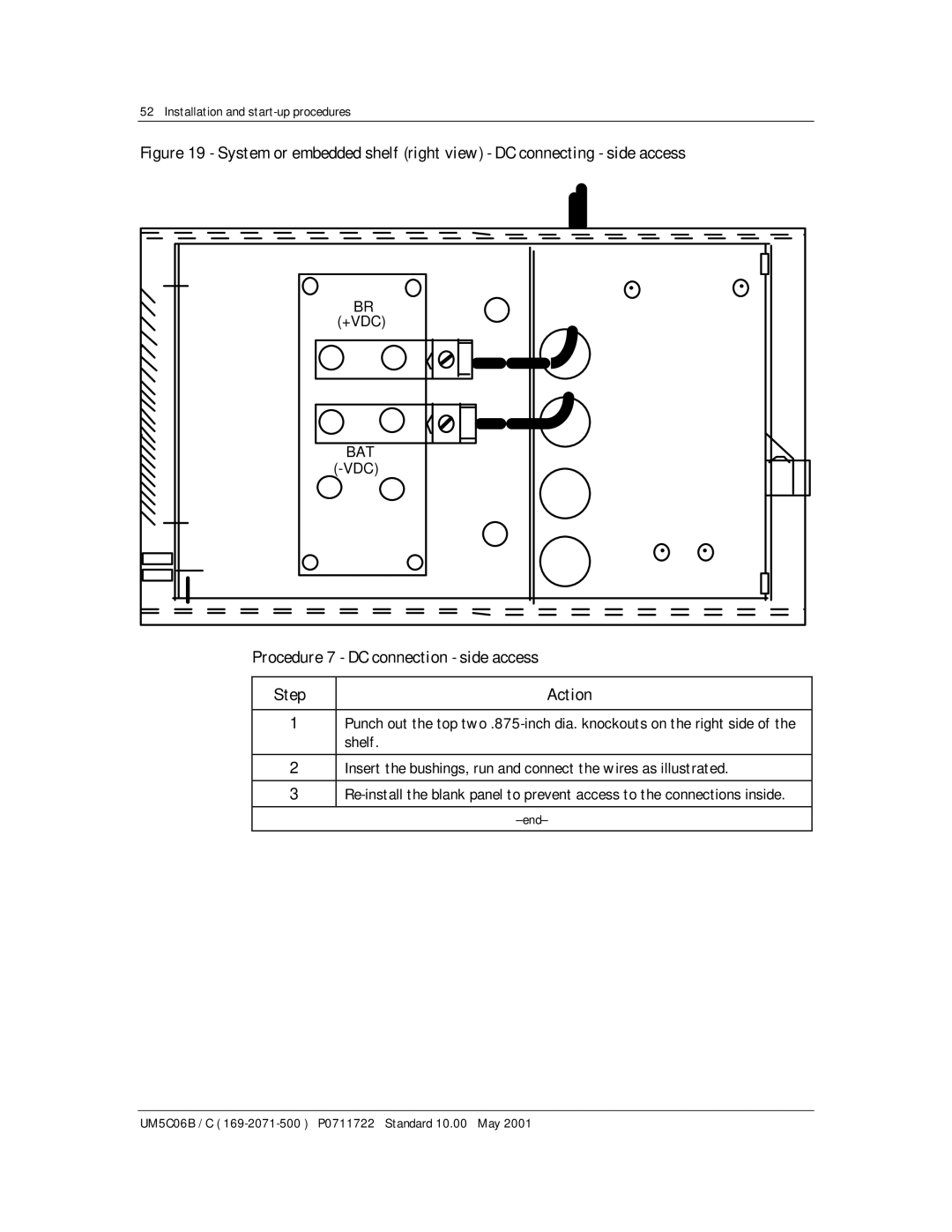 Emerson MPR15 Series, MPR25 user manual Procedure 7 DC connection side access Step 