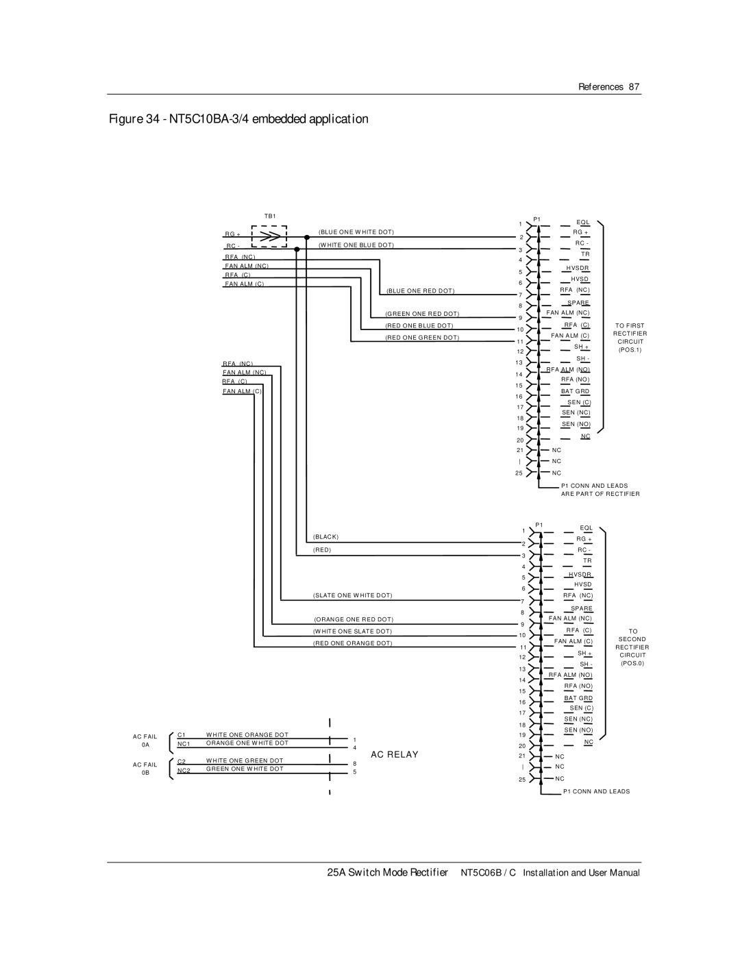 Emerson MPR25, MPR15 Series user manual NT5C10BA-3/4 embedded application 