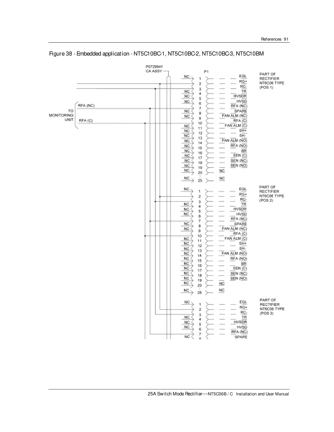 Emerson MPR25, MPR15 Series user manual References 