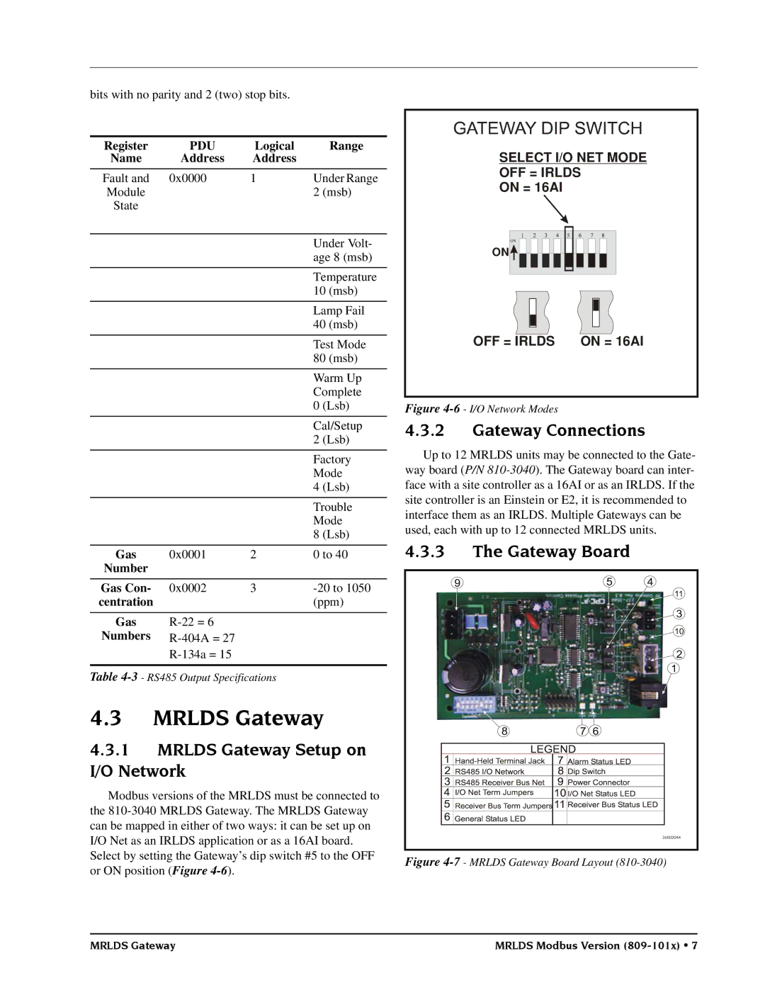 Emerson MRLDS operation manual Mrlds Gateway Setup on I/O Network, Gateway Connections, Gateway Board 