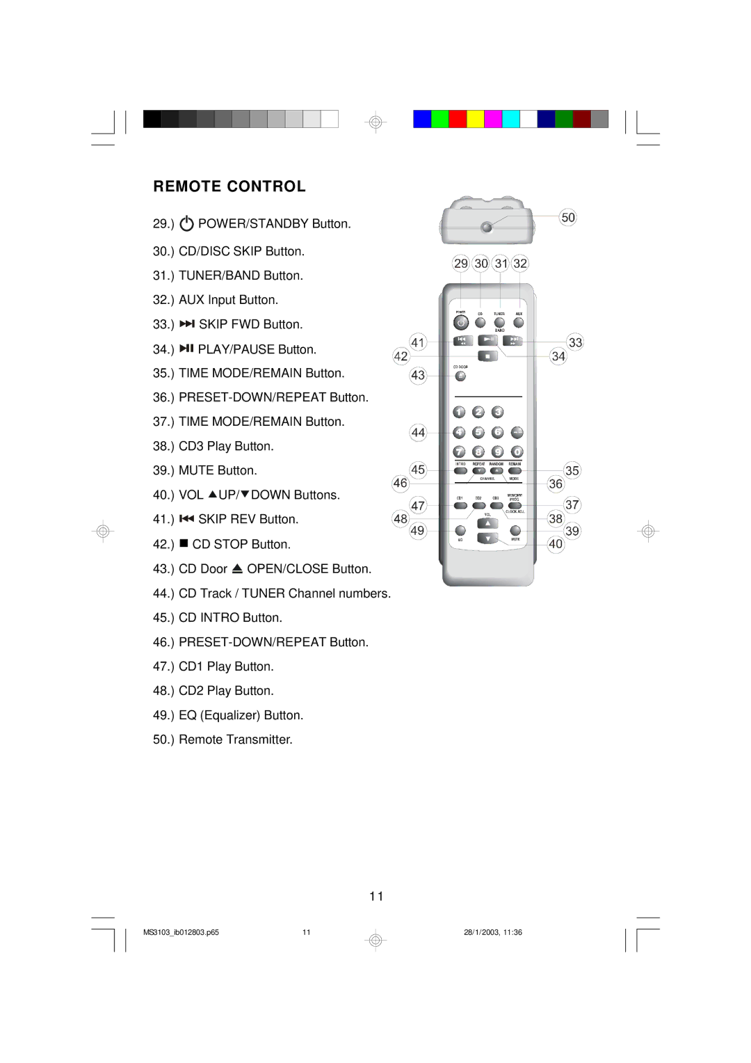 Emerson MS3103 owner manual Remote Control, Vol Up 