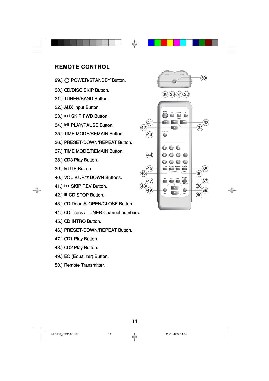 Emerson MS3103 owner manual Remote Control 