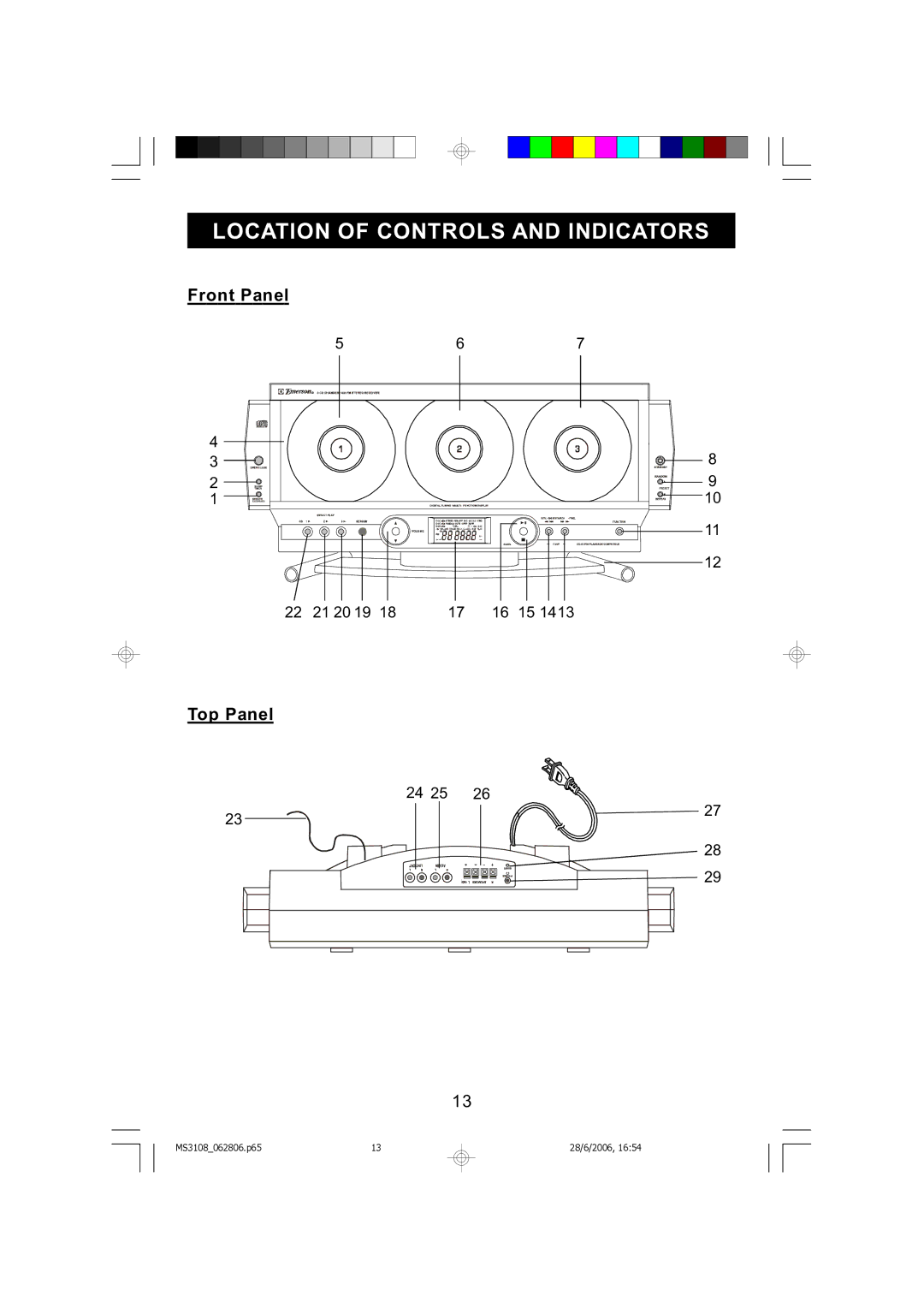 Emerson MS3108C owner manual Front Panel, Top Panel 