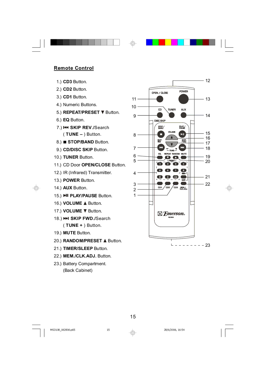 Emerson MS3108C owner manual Remote Control 