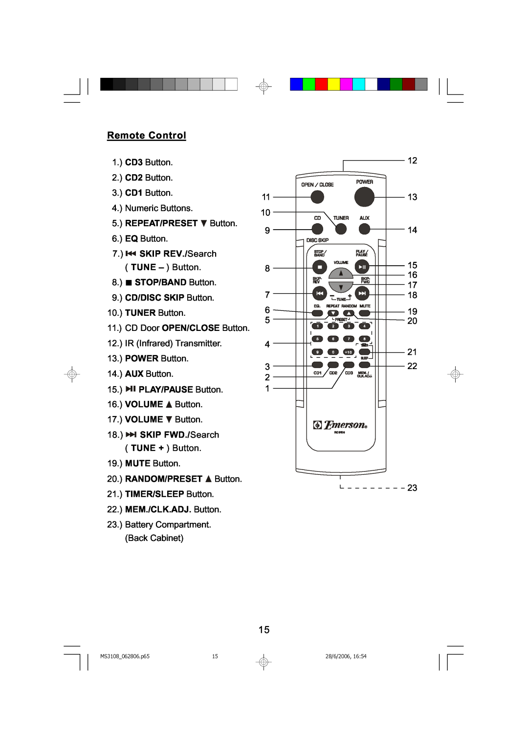 Emerson MS3108C owner manual Remote Control, Rand 
