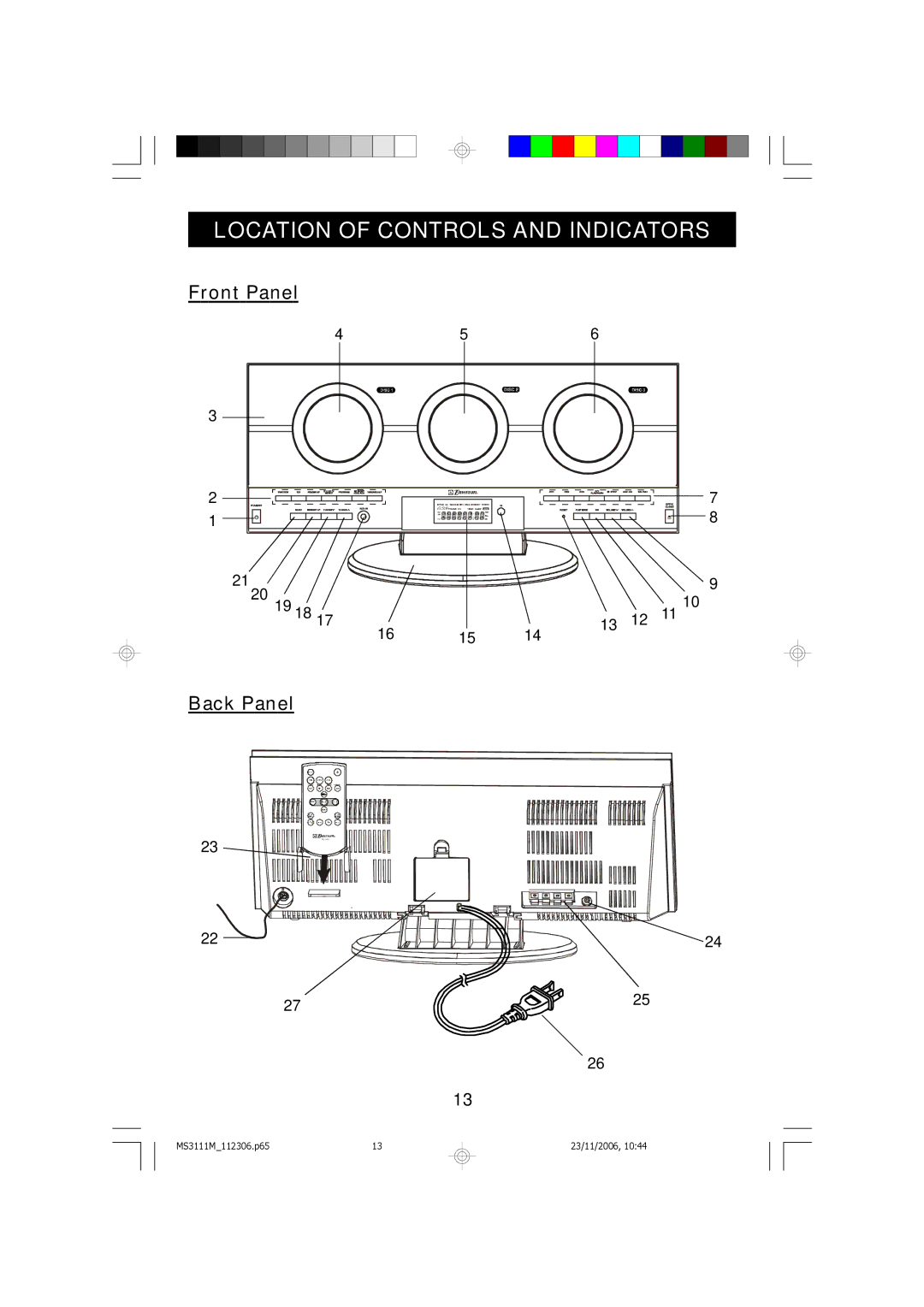 Emerson MS3111M owner manual Front Panel, Back Panel 