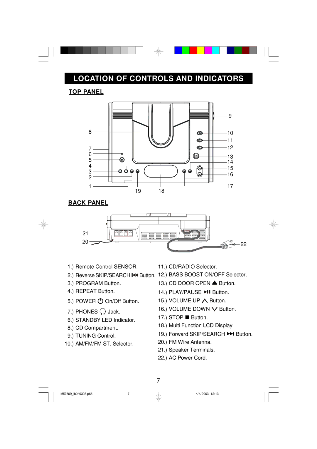 Emerson MS7609 owner manual Location of Controls and Indicators, TOP Panel Back Panel 