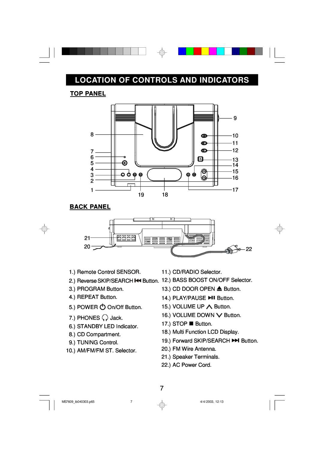 Emerson MS7609 owner manual Location Of Controls And Indicators, Top Panel, Back Panel 