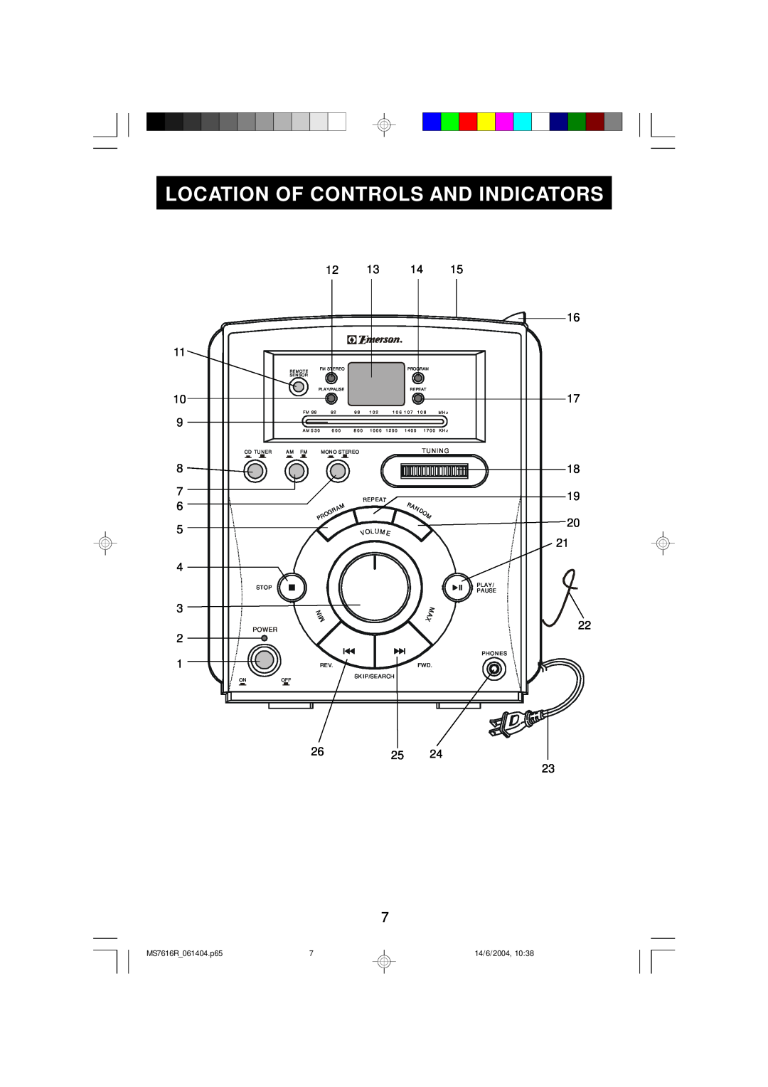 Emerson MS7616R owner manual Location Of Controls And Indicators 