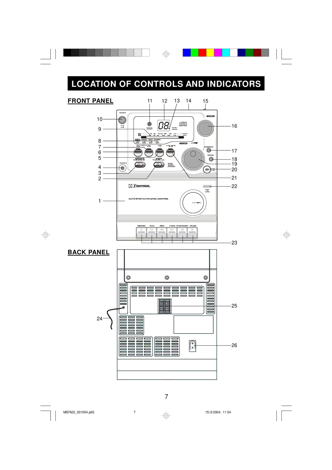 Emerson MS7622 owner manual Location of Controls and Indicators, Front Panel Back Panel 