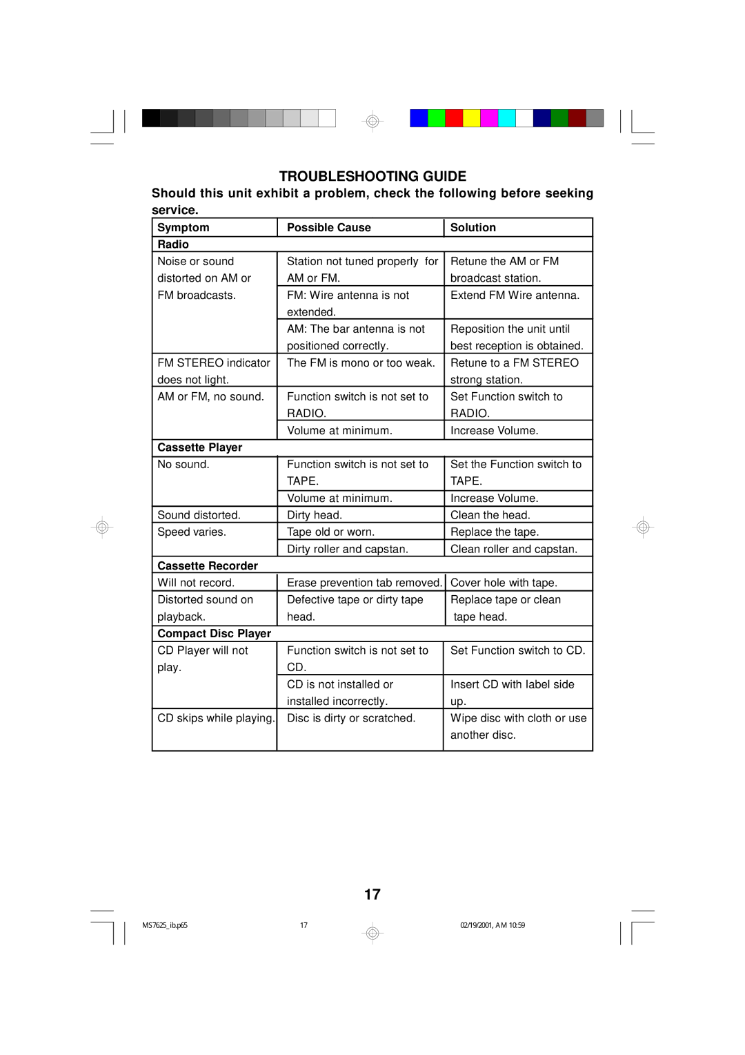 Emerson MS7625 owner manual Troubleshooting Guide, Symptom Possible Cause Solution Radio 