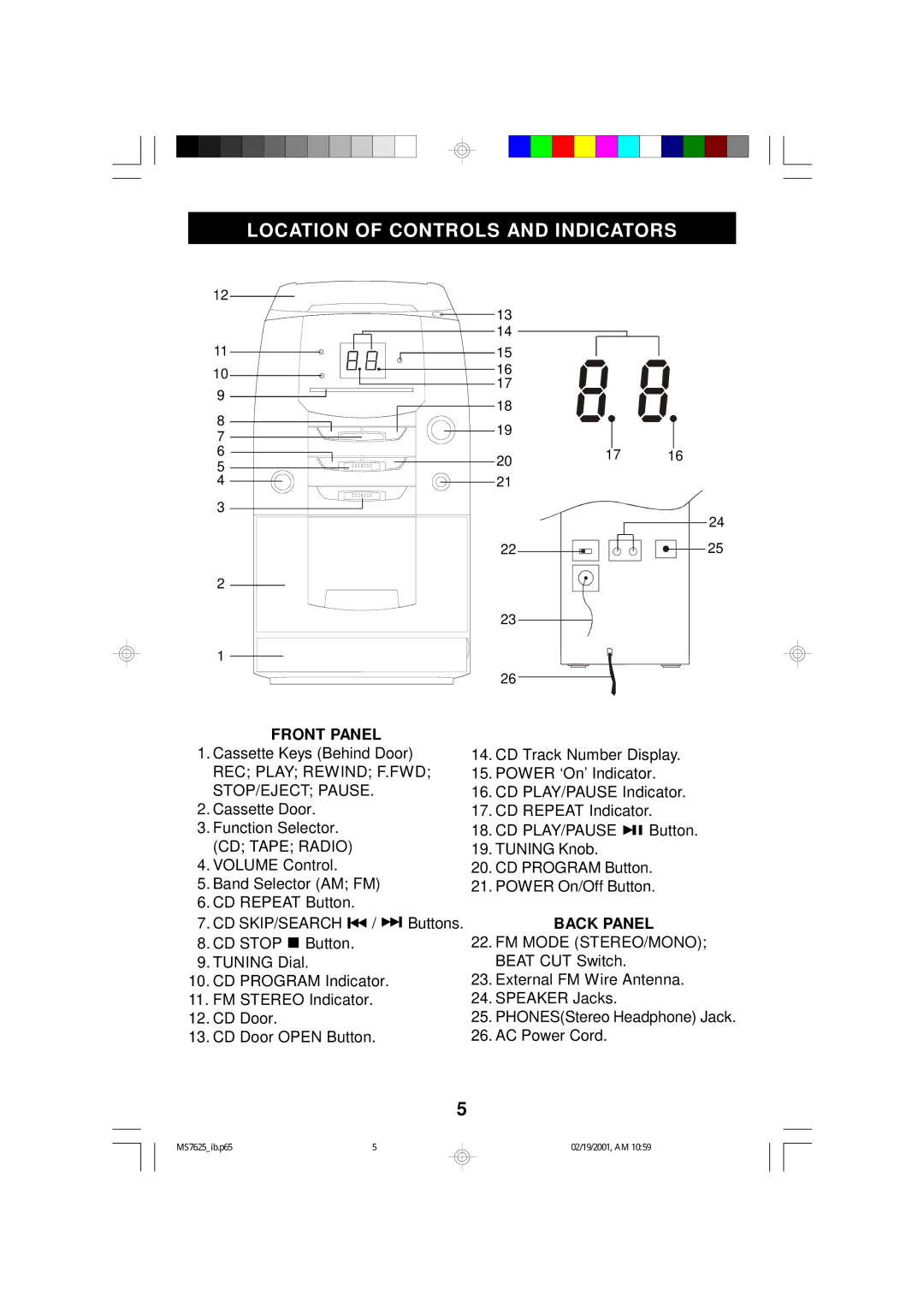 Emerson MS7625 owner manual Location of Controls and Indicators, Front Panel, Back Panel 