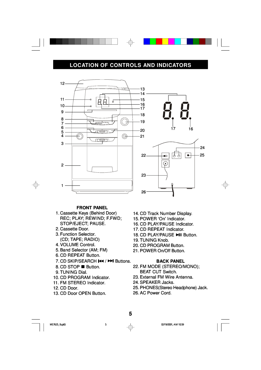 Emerson MS7625 owner manual Location Of Controls And Indicators, Front Panel, Back Panel 