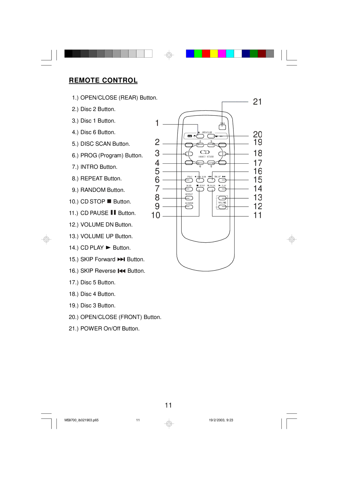 Emerson MS9700 owner manual Remote Control, CD Play 