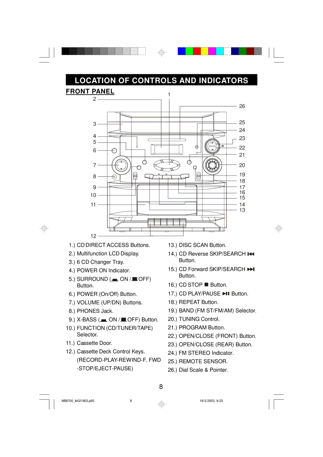 Emerson MS9700 owner manual Location of Controls and Indicators, Front Panel 