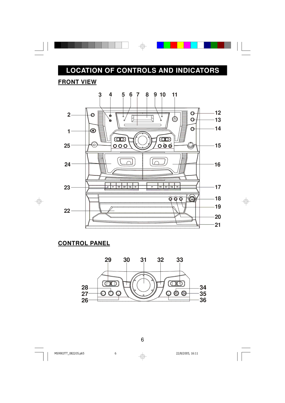 Emerson MS9903TT owner manual Location of Controls and Indicators, Front View Control Panel 