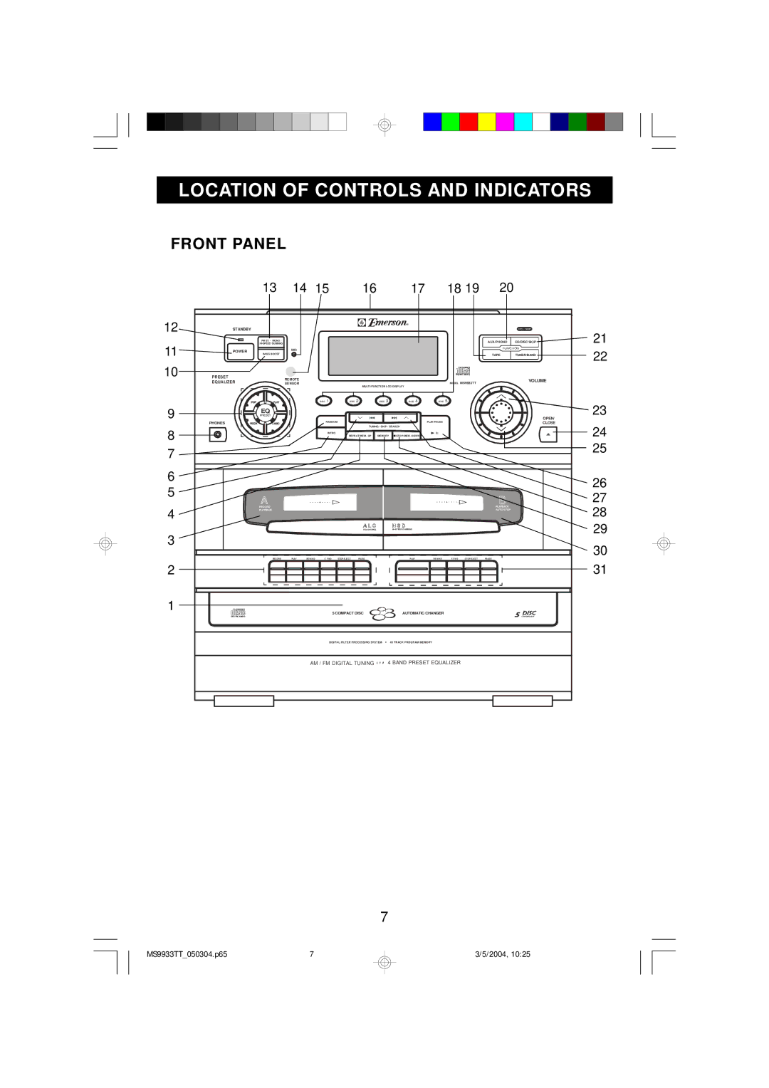 Emerson MS9933TT owner manual Location of Controls and Indicators, Front Panel 