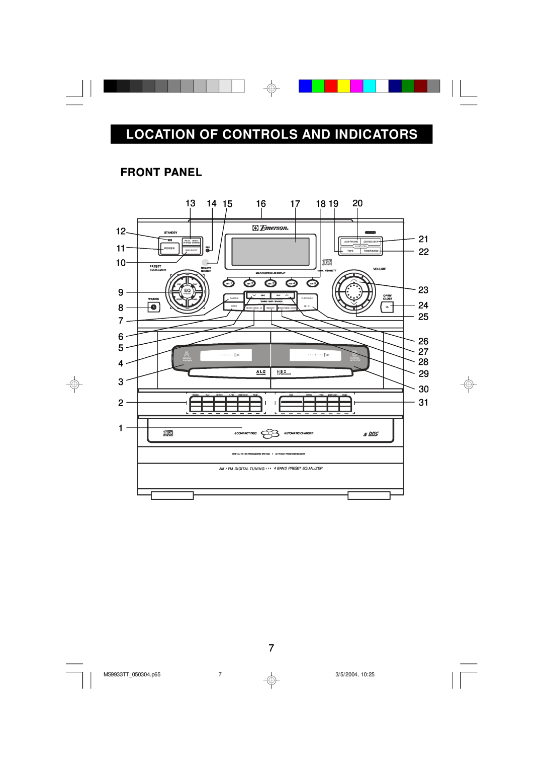 Emerson MS9933TT owner manual Location Of Controls And Indicators, Front Panel 