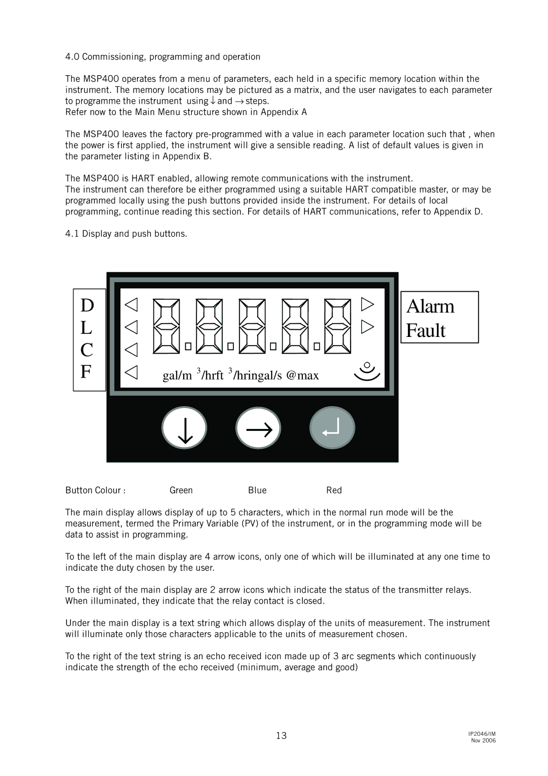 Emerson IP2046IM, MSP400RH manual Alarm 