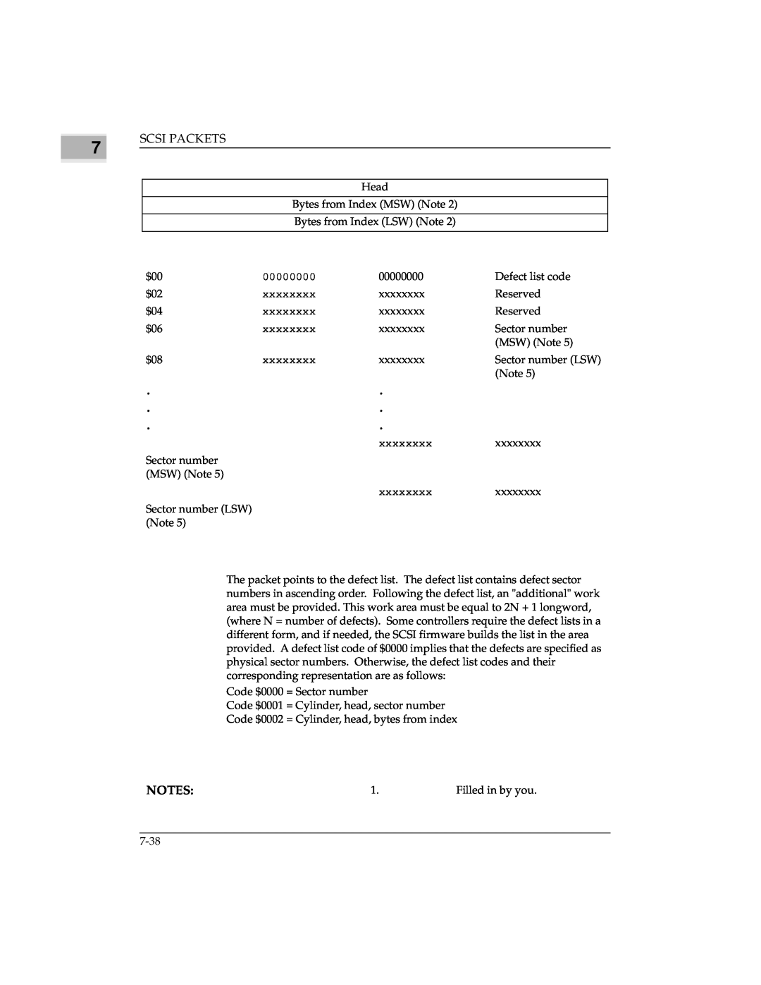 Emerson MVME147 manual Notes, Head Bytes from Index MSW Note 