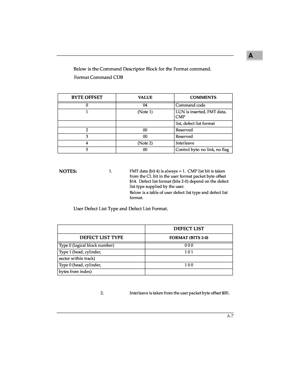 Emerson MVME147 manual Defect List Type, Byte Offset, Notes, Value, Comments, Format Bits 