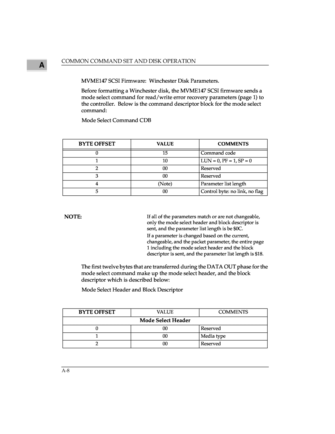 Emerson MVME147 manual Mode Select Header, Byte Offset 