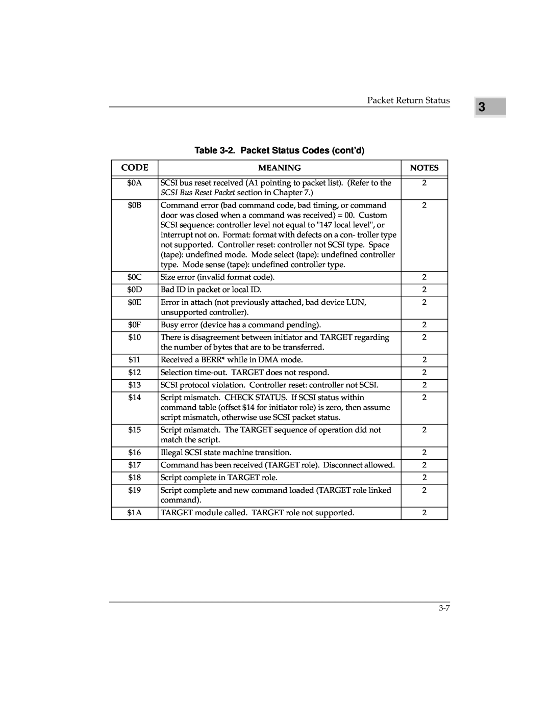 Emerson MVME147 manual 2.Packet Status Codes cont’d, Meaning, Notes, SCSI Bus Reset Packet section in Chapter 