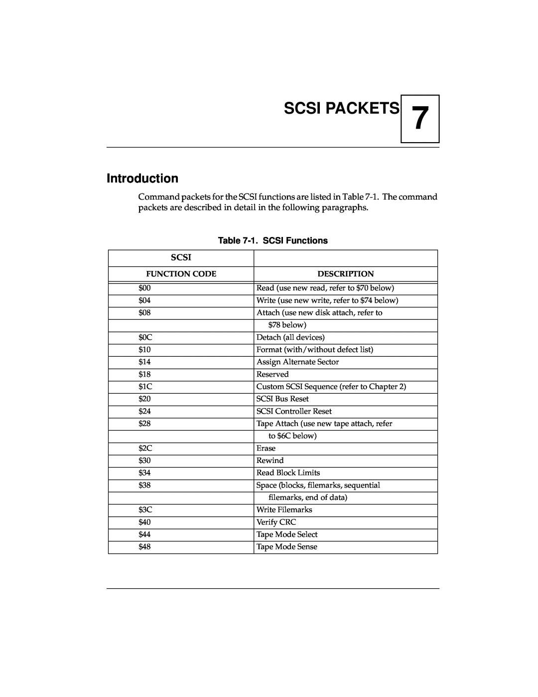 Emerson MVME147 manual Scsi Packets, 1.SCSI Functions, Introduction, Function Code, Description 