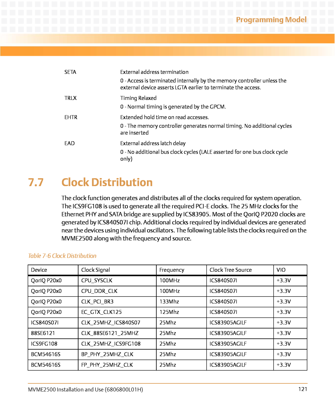 Emerson MVME2500 manual 6 Clock Distribution, Programming Model 