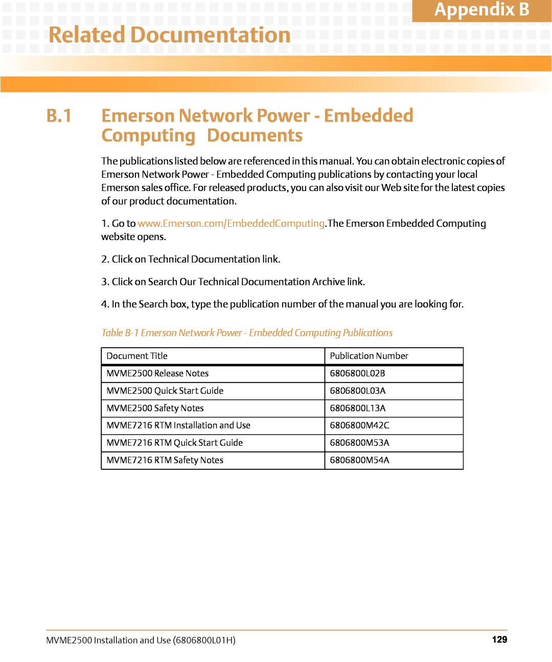 Emerson MVME2500 manual Related Documentation, Appendix B, B.1 Emerson Network Power - Embedded Computing Documents 