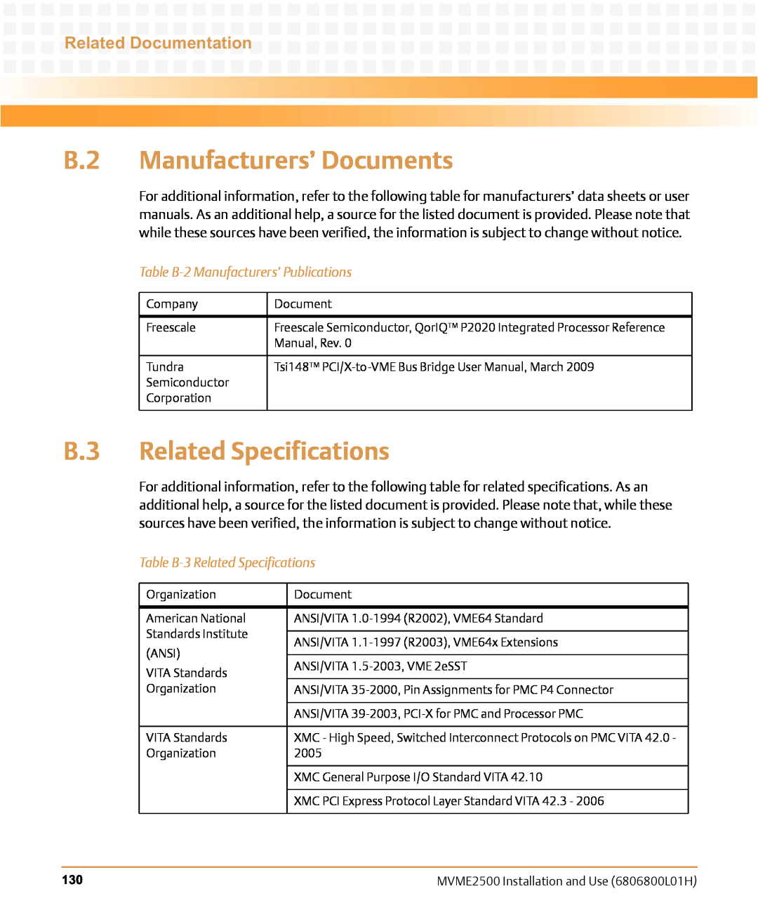 Emerson MVME2500 manual B.2 Manufacturers’ Documents, B.3 Related Specifications, Related Documentation 