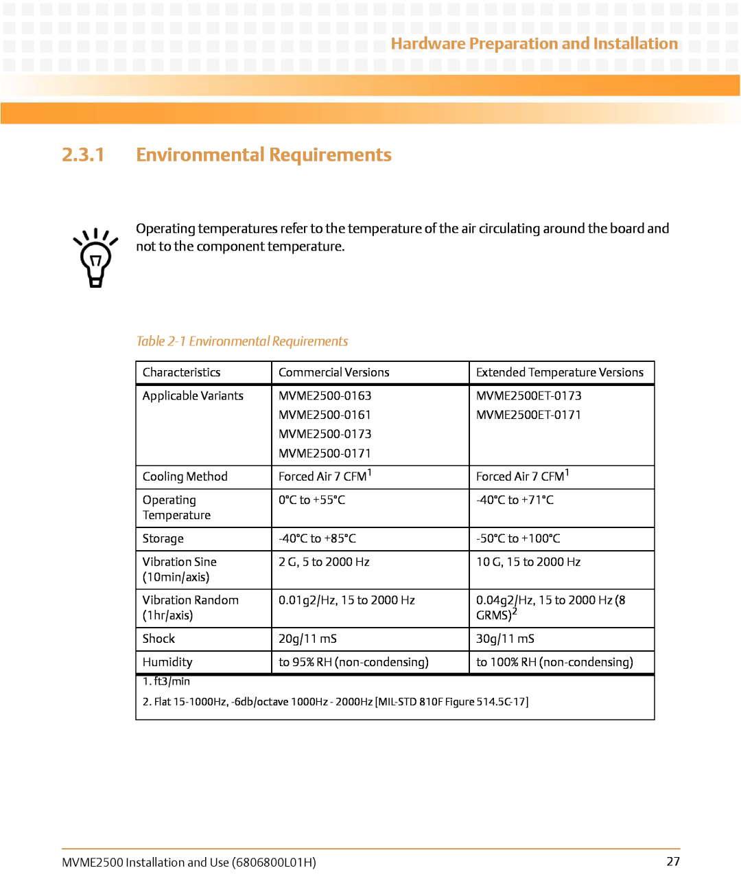 Emerson MVME2500 manual 1 Environmental Requirements, Hardware Preparation and Installation 