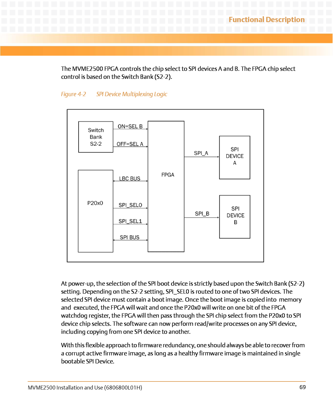 Emerson MVME2500 manual 2 SPI Device Multiplexing Logic, Functional Description 