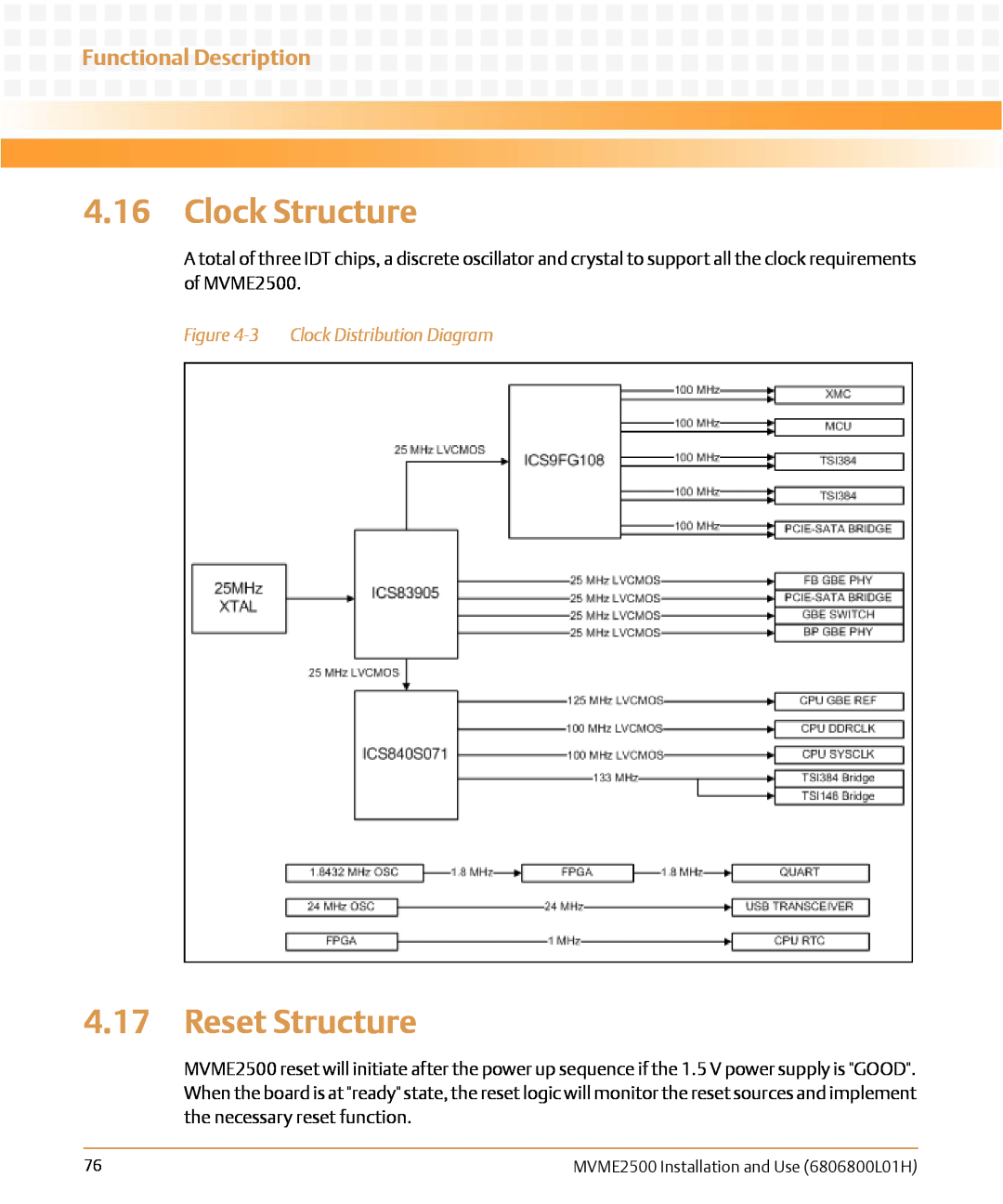 Emerson MVME2500 manual Clock Structure, Reset Structure, 3 Clock Distribution Diagram, Functional Description 