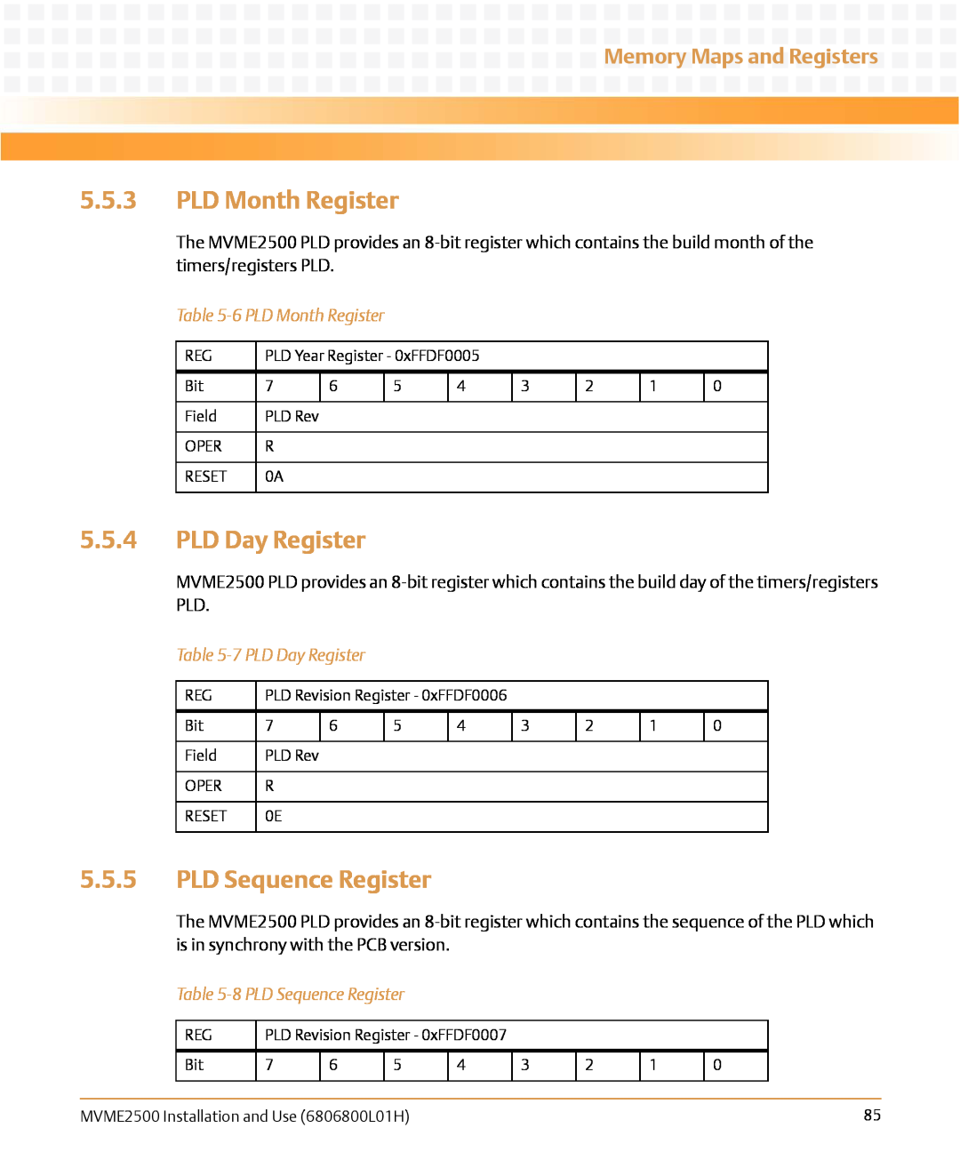 Emerson MVME2500 6 PLD Month Register, 7 PLD Day Register, 8 PLD Sequence Register, Memory Maps and Registers 