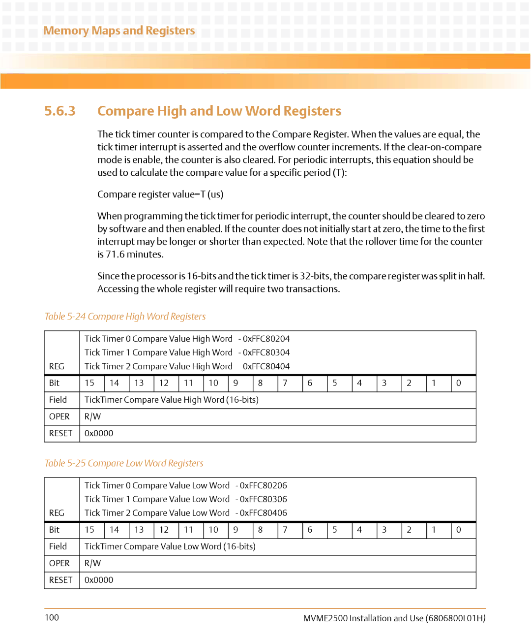 Emerson MVME2500 manual Compare High and Low Word Registers, Compare High Word Registers, Compare Low Word Registers 