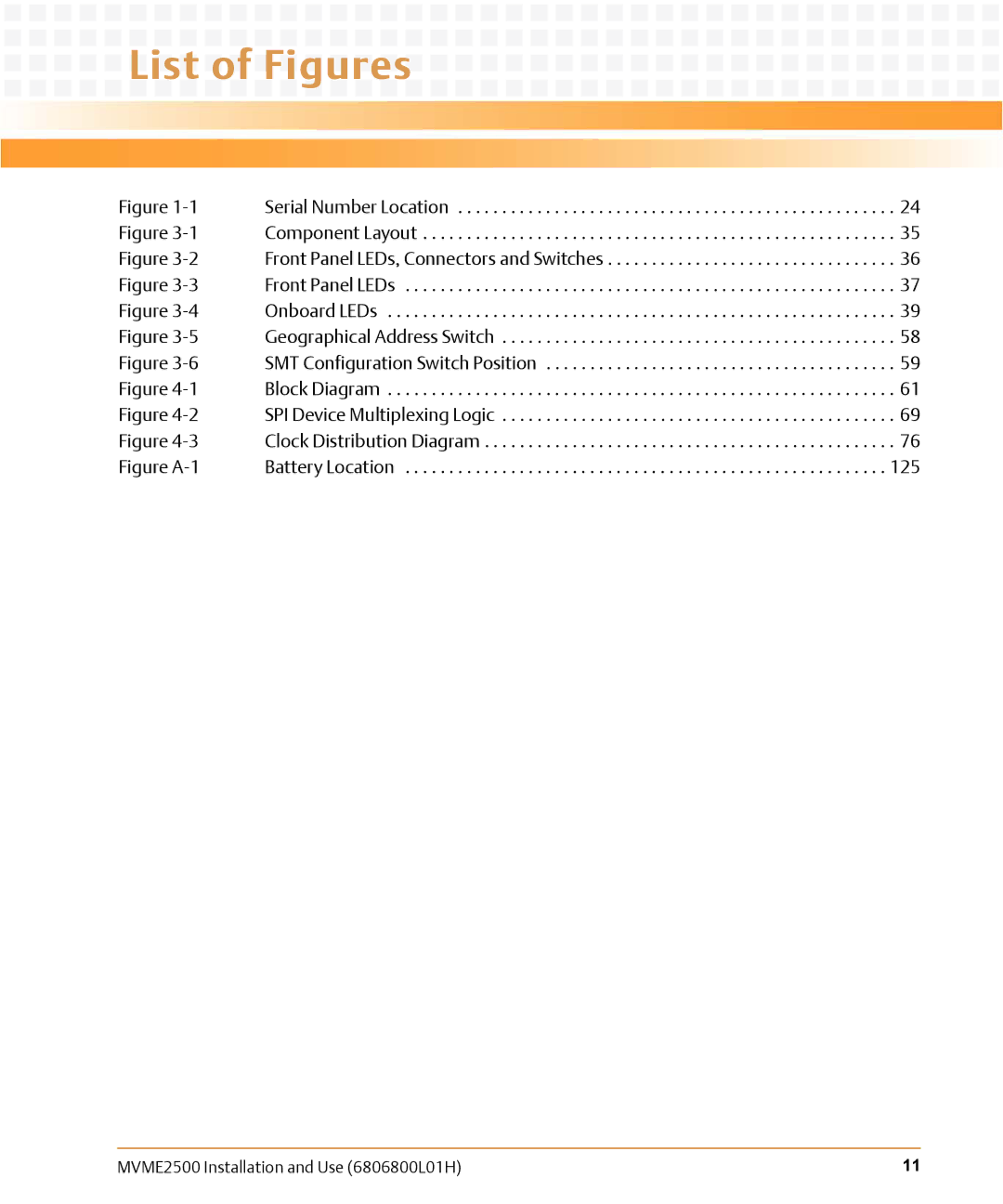 Emerson MVME2500 manual List of Figures, Figure A-1 