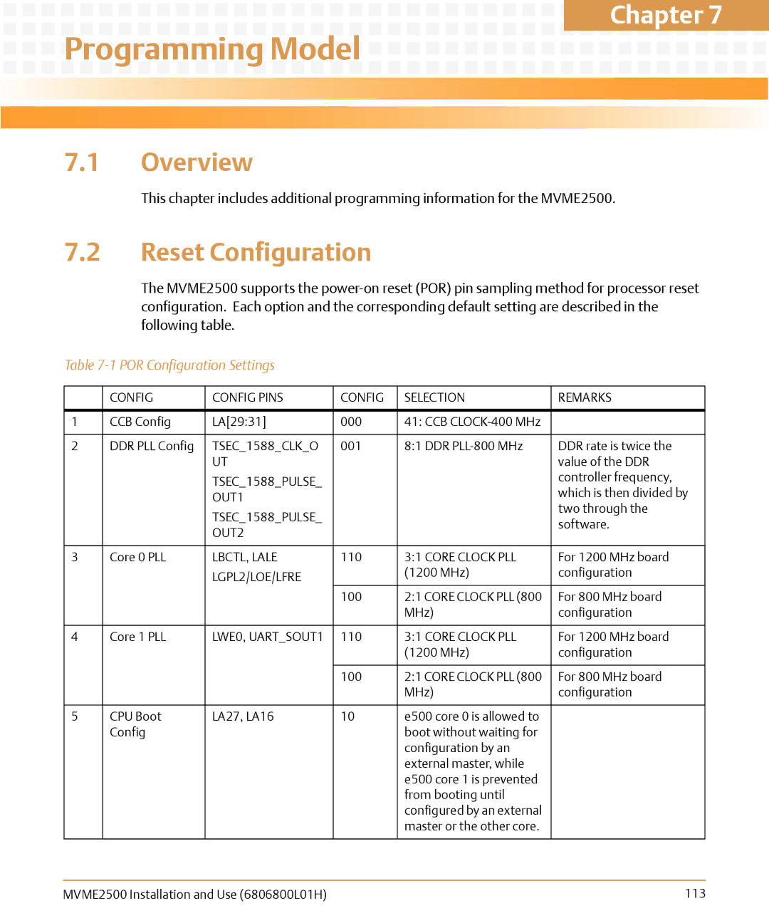 Emerson MVME2500 manual Programming Model, Reset Configuration, POR Configuration Settings 