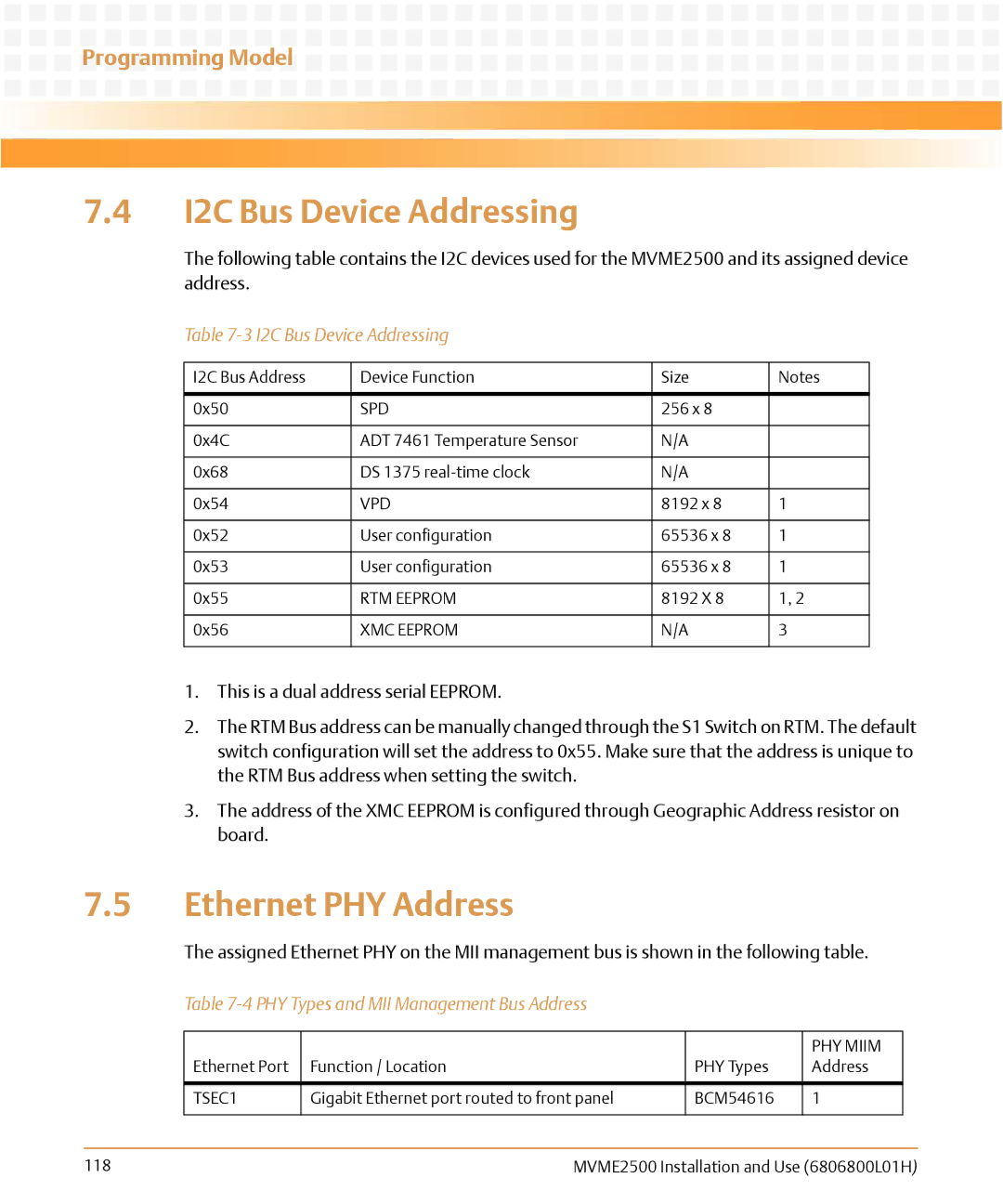 Emerson MVME2500 manual I2C Bus Device Addressing, Ethernet PHY Address, PHY Types and MII Management Bus Address 