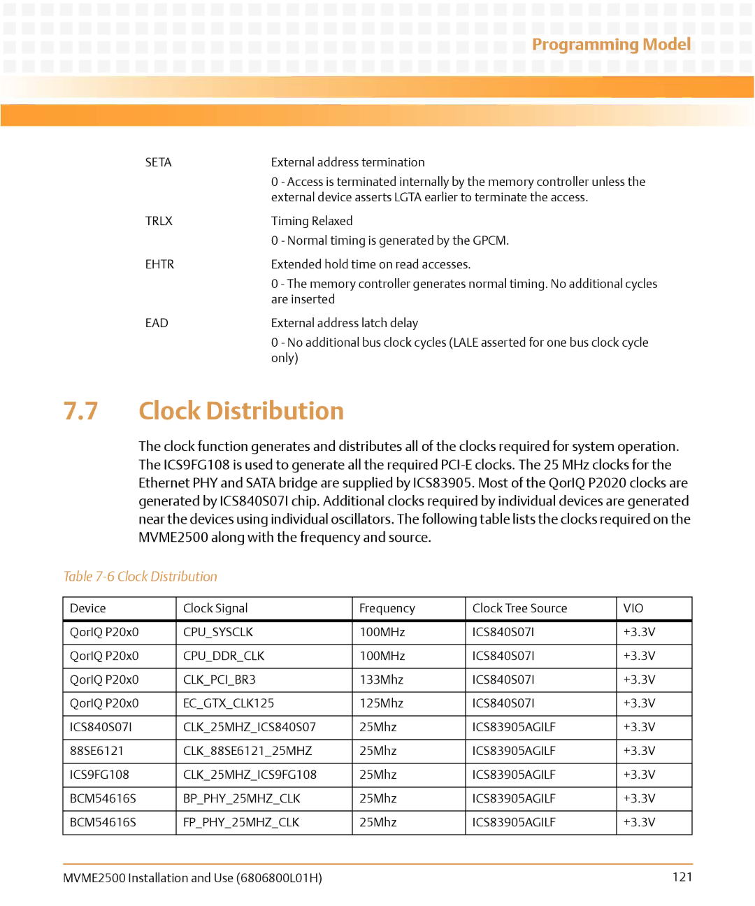 Emerson MVME2500 manual Clock Distribution 